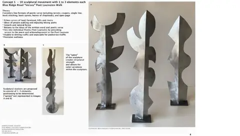 Representative commissioner image for Blue Ridge Road poetry sculptures