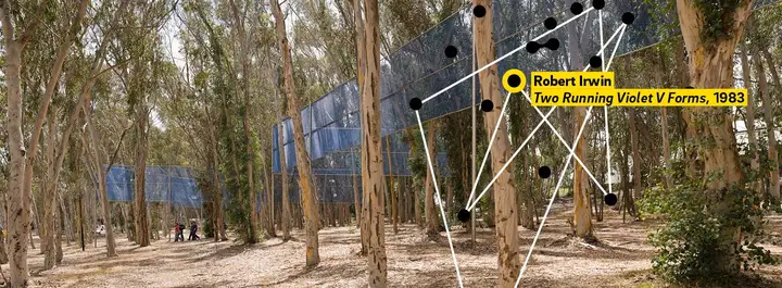 Representative artist / studio image for Robert Irwin